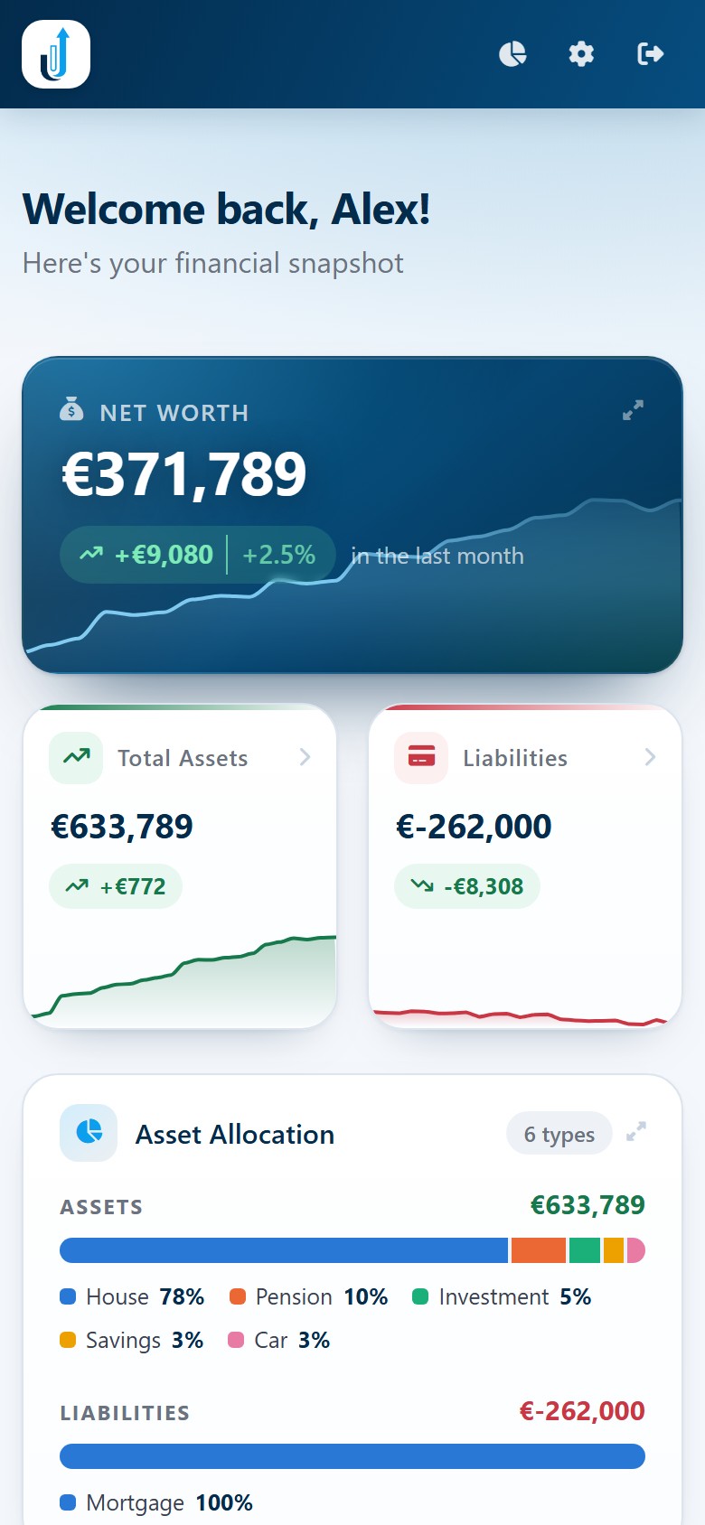 The same dashboard on a phone, with the net worth panel and asset breakdown stacked.
